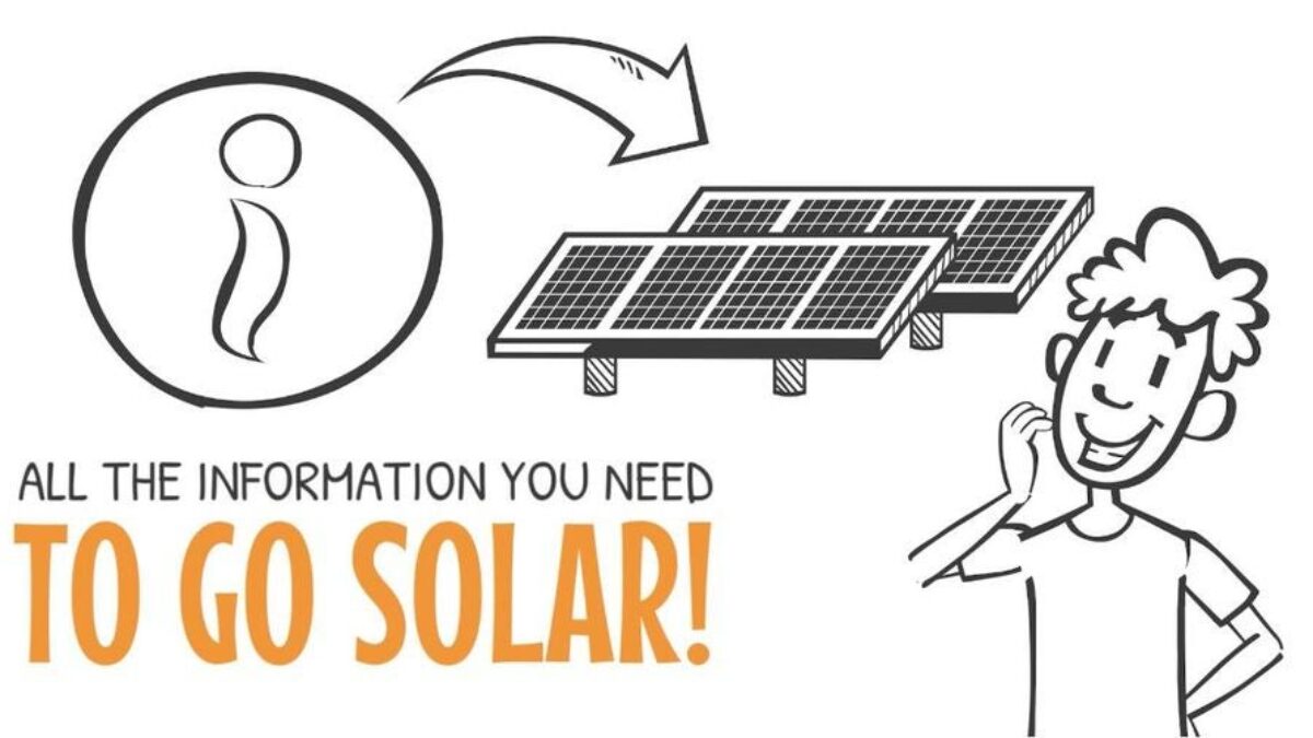 Information graphic next to clip art solar panels and clip art person.